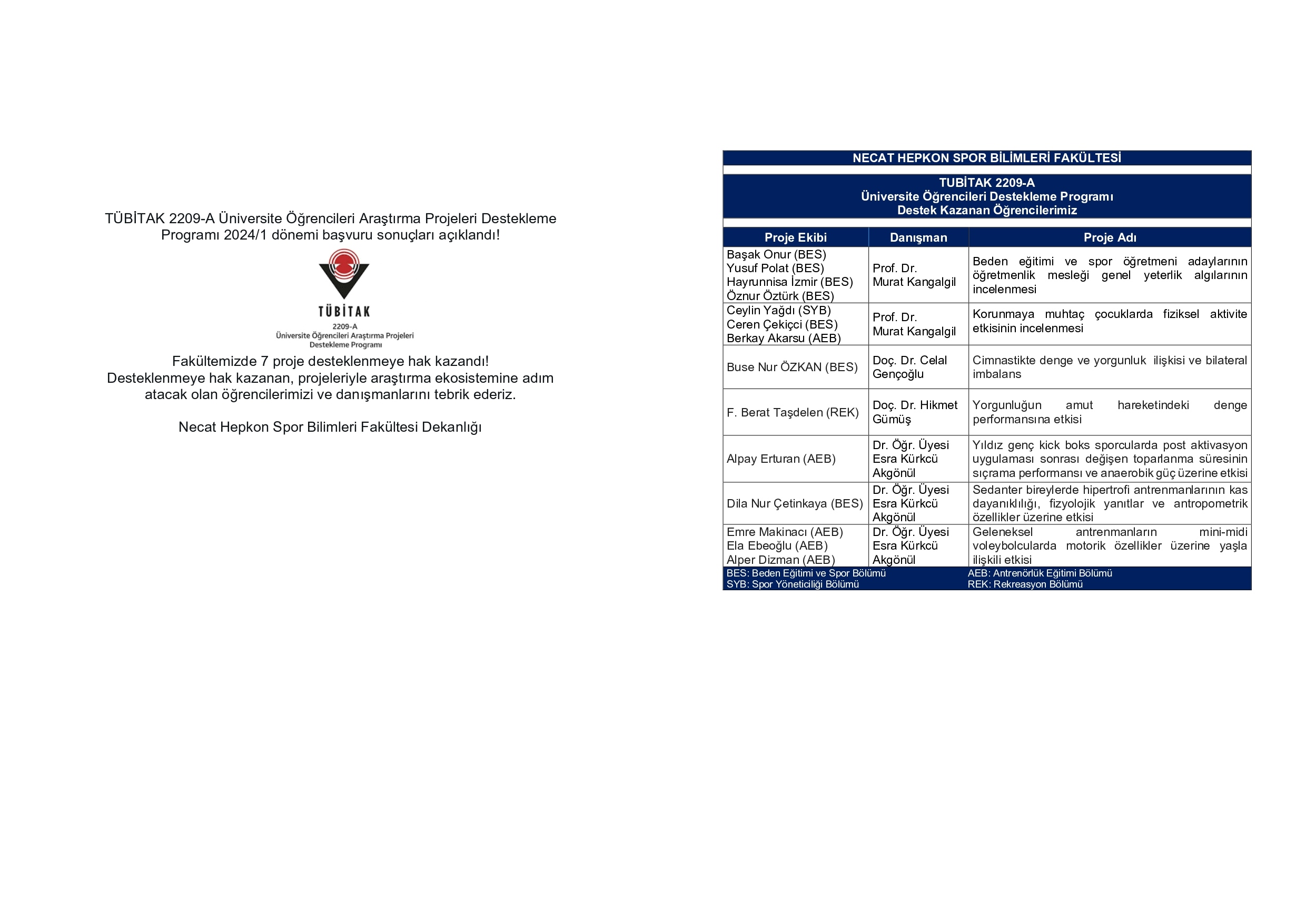 TUBİTAK 2209_AAA_page-0001-2